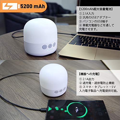 ランタン Baicoy LEDランタン USB充電式 3色切替 暖色 昼白