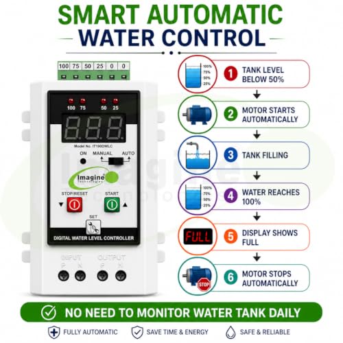 Image of Imagine Technologies Fully Automatic Digital Water Level Controller with 25 /50 /75 /100% Level Indicator, Auto Off Timer, Dry Run, Overload, Over & Under Voltage Protection, 30A Relay, 2HP Support