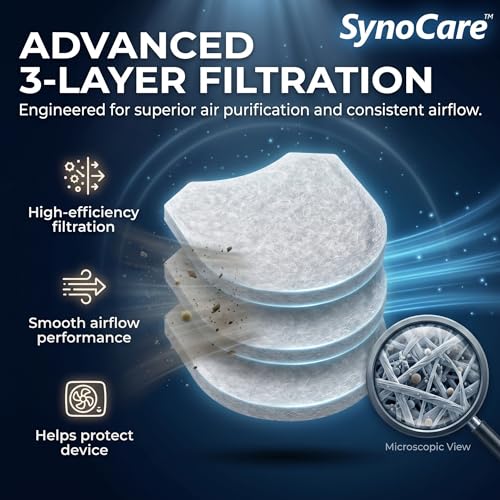 Image of CPAP & BiPAP Hypoallergenic Air Filter for AirMini (Pack of 5) Durable, Clean & Green Filter, Compatible with Resmed AirMini Model, Keeps Air Fresh & Ensures Optimal Performance