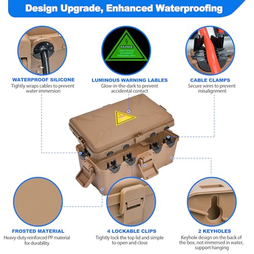 Image of Hrensaw Medium Outdoor Electrical Box(10.6x5.5x4.5inch),Weatherproof Connection Box w /6 Cable Entry,IP54 Waterproof Extension Cord Cover Protect Power Strip,Timer,Plug,Holiday Lights,Brown