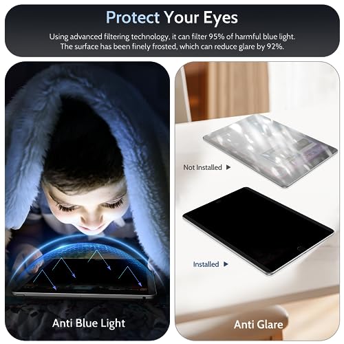 Image of Peslv 4-Way Magnetic Privacy Screen Protector for iPad 9th 8th 7th 10.2 Inch & iPad Air 3th & iPad Pro 10.5 inch, Removable 360 Spy Black Security Filter