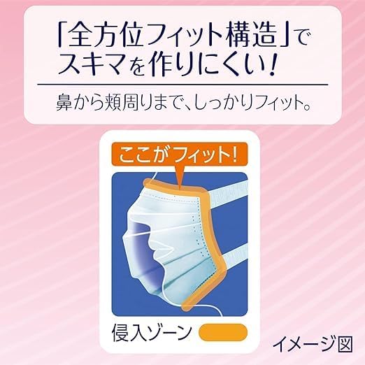 Amazon.co.jp: [ユニ・チャーム] 超快適マスク プリーツタイプ 女性用