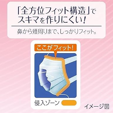 Amazon.co.jp: [ユニ・チャーム] 超快適マスク プリーツタイプ 女性用