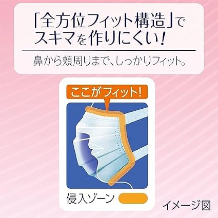Amazon.co.jp: [ユニ・チャーム] 超快適マスク プリーツタイプ 女性用