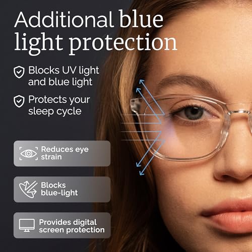 Image of CCVOO Reading Glasses for Women /Men, Eyeglasses, Blue Light Readers for Women /Men, Computer Eye Glasses, Cheaters