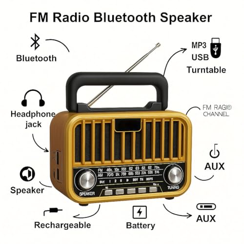 Image of Fire Turtle Pocket Blast FM Radio with Bluetooth Speaker with Powerful Sound,FM Recording, Antenna, 6w-12 Hours (USB Charging) and Number Pad (AUX, SD Card, USB Input) (New-FM)