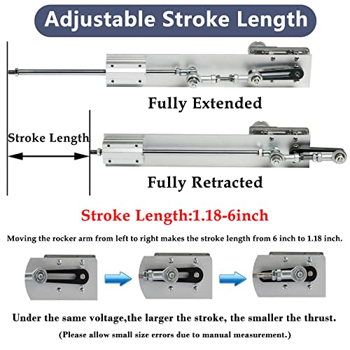 Jqdml 24V150MM120RPM-DJSPQ Upgrade Powerful Motor Diy Reciprocating Linear Actuator Dc 24V 120Rpm High Torque 40 Lbs Adjustable Stroke 30-150Mm/1.18-6 Inch thumb #3
