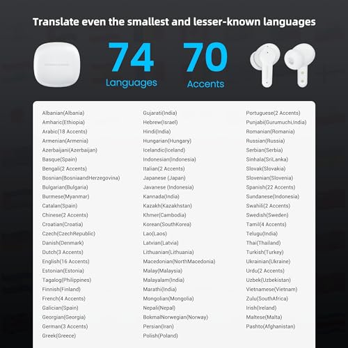 M3 Offline AI Translator Earbuds Support 144 Languages & Accents Translation Two-Way Translation Translator Device AI Translation Earbuds Real Time No Subscription Required