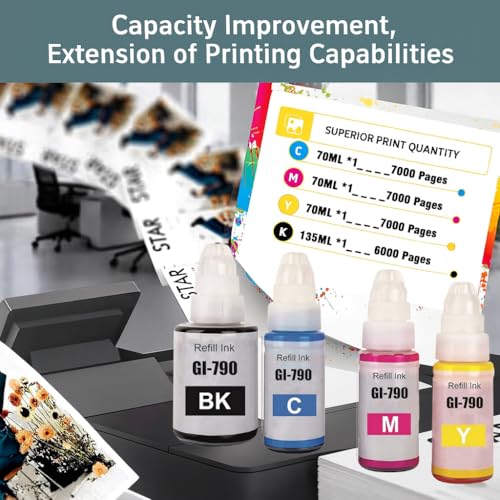 Image of KOSH GI-790 Refill Ink Compatible for Canon G Series G1000 G1010 G2000 G2002 G2010 G2012 G3000 Printers (4, Black Cyan Magenta Yellow)