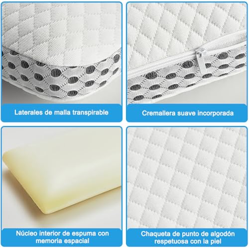 Almohadas, Home Imagen adicional