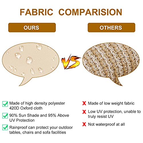 Voile d'ombrage pour jardin et camping, bâche soleil avec corde