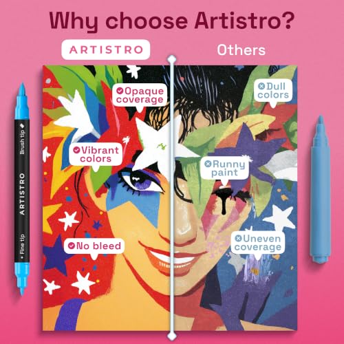 Image of ARTISTRO 100 Dual-Tip Acrylic Paint Marker Pens with Storage Bag | Brush & Fine Precision Tips, Painting & Calligraphy, Multisurface for Fabric, Rock, Glass Painting, Wood, DIY, Craft, Canvas