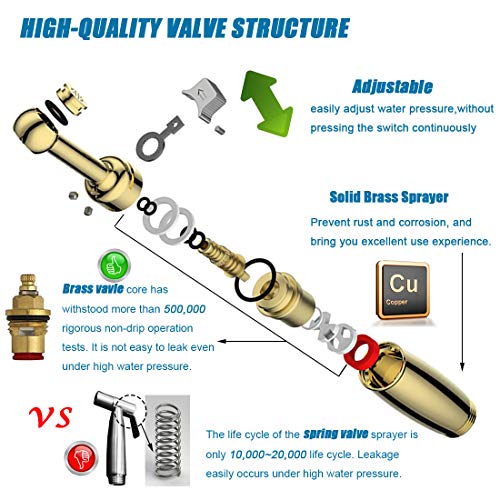 Sontiy Handheld Bidet Sprayer For Toilet, Cloth Diaper Sprayer Set Hand Held Bidet Jet Spray For Toilet With Backflow Preventer thumb #2