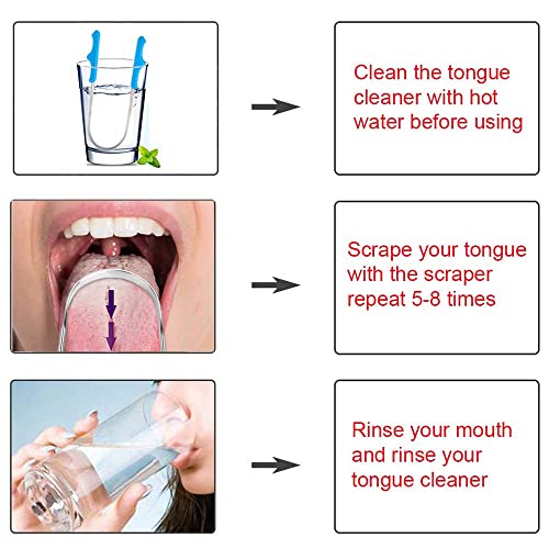 Tongue Scraper with Case,Stainless Steel Tongue Scrapers for Adults Cleaner Fights Bad Breath Oral Care - Image 4
