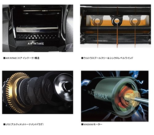 ダイワ(Daiwa) 電動リール 14 レオブリッツ400 7枚目