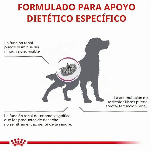 Foto 2 de 8 de Royal Canin VHN Dog Early Renal 14kg 14000 g