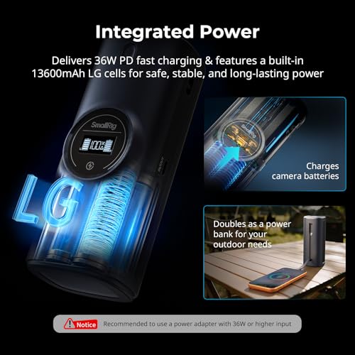 Image of SMALLRIG EN-EL15c Power Camera Battery Charger for Nikon, Built-in 13600mAh LG Cells, 35W Dual Slot Charger, HD Display, Compatible with Nikon ZR Z6III Zf Z8 Z7II Z7 Z6II Z6 D850 D810 D780 D750 D7500