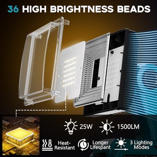Image of 1500LM LED Work Light for Makita 18V LXT Battery, 25W Portable Flood Light with USB & Type-C Ports, 90 Rotate Head Cordless LED Light for Emergency, Workshop, Indoor and Outdoor Use (Tool Only)