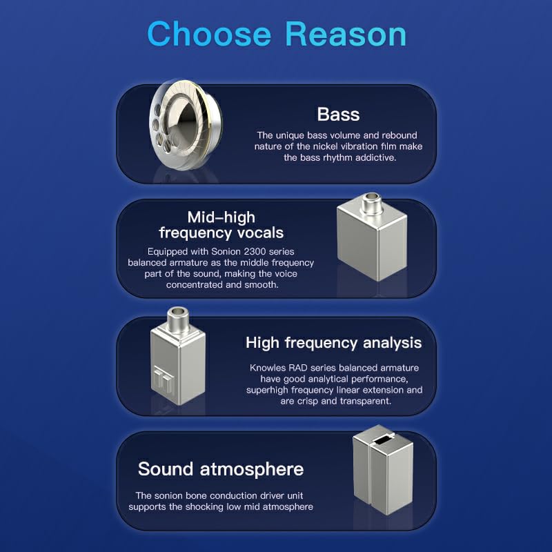 Amazon.co.jp: BGVP DMA 骨伝導IEM | 1DD+2BA+2BCD ハイブリッド