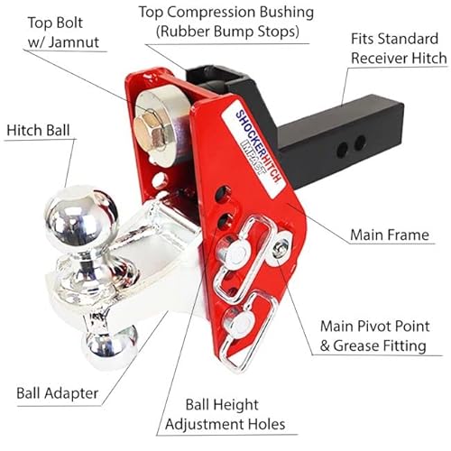 Shocker Impact Cushion Hitch Combo Ball Mount 4" Rise To 4" Drop, Fits 2" Hitch #TOP1