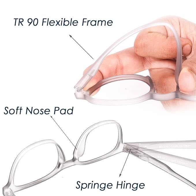 Image of Zero Power Computer Glasses - Blue Light Blocking, UV Protection, Lightweight Medium Specs for Digital Screen Safety, Stylish Everyday Wear, Eye Comfort for All-Day Use.