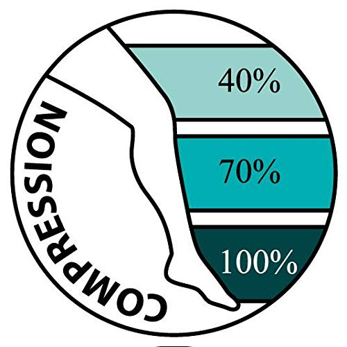 TOROS GROUP MANUFACTURE Autoreggenti a