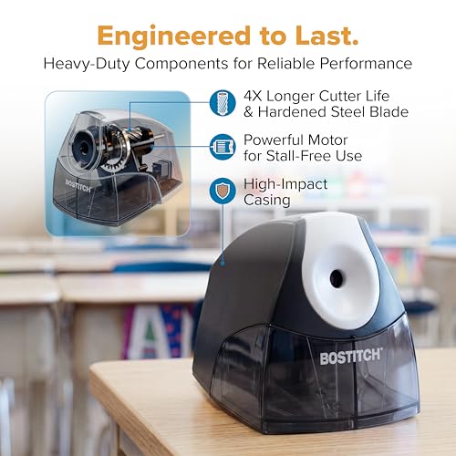Electric Pencil Sharpener for Classroom and Desk - image 5