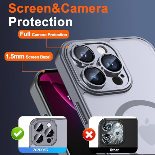 Image of for iPhone 16 Pro Max Case with Privacy Screen Protector, Gray