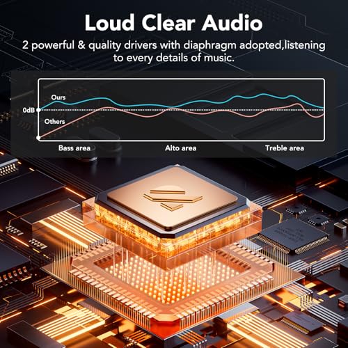 Image of aowoka Bluetooth Speaker Portable Wireless Bluetooth Speakers with HD Stereo Sound, BT 5.4 TWS Pairing, IPX7 Waterproof, 30H Battery Life with Led Light for Outdoor /Party /Sport /Travel /Gifts
