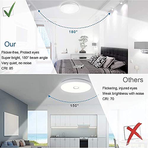 Led-plafondlamp, koel wit, badkamerlamp, waterdicht IP44, 20W 2000 lumen, ideaal voor slaapkamer, keuken, woonkamer, hal, balkon, Ø24CM stralingshoek 180° - Afbeelding 4