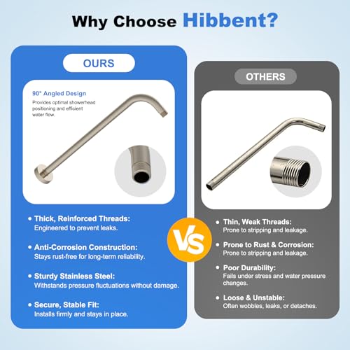 Hibbent 16 Inch All Metal Shower Extension Arm, Extra Long Stainless Steel Rainfall Shower Arm Water Outlet with Flange, Wall Mounted Shower Head Extender, Brushed Nickel - image 4