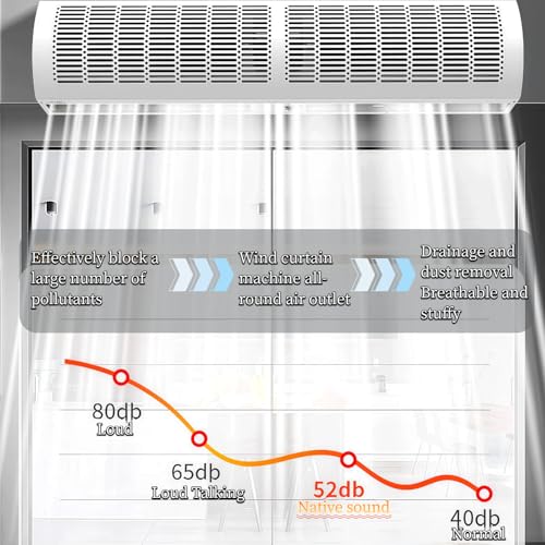 Cortina de aire para puertas, ventilador de mosca comercial para puertas, cortina de aire súper potente sin refrigerar, barrera eficaz contra insectos para negocios y residencias