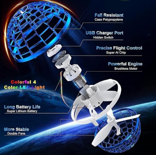 Image of Drumstone 𝗦𝗽𝗲𝗰𝗶𝗮𝗹 𝟓 𝗬𝗲𝗮𝗿 𝗪𝗮𝗿𝗿𝗮𝗻𝘁𝘆 Flying Ball Toy Magic Boomerang Spinner with RGB Lights | USB Rechargeable Flying Orb Fidget Toy | Hand Controlled Drone Ball for Kids & Adults