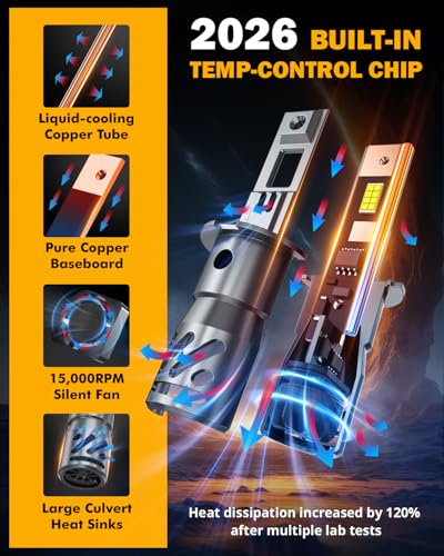 Image of Auxbeam H3 Fog Lights White Powersport Lights Offroad 16000LM | 700% brightness, far and wide view, all in one design, built in fan and copper tube, plug and play, 6500k white
