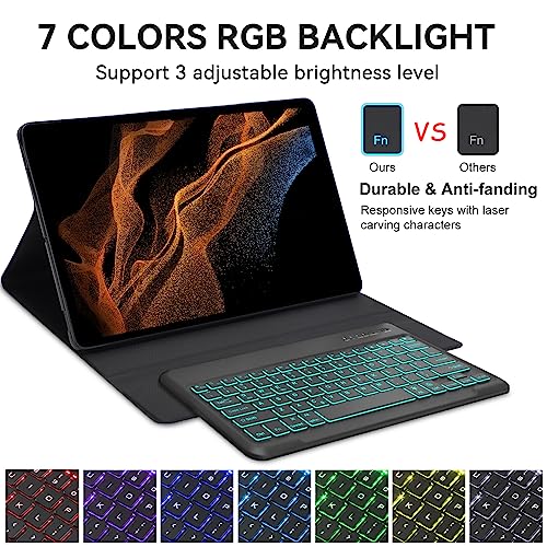 Image of SENGBIRCH Keyboard Case for Samsung Galaxy Tab S8 Ultra (14.6 inch, 2022 Release), Backlit Magnetically Detachable Keyboard, Smart Stand Cover with S Pen Holder, Auto Sleep /Wake, SM-X900 /X906, Black