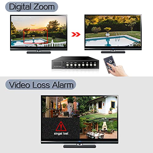 4 Kanäle 1080P HD Video Quad Videoprozessor Videobild Umschalter für AHD CVI TVI CCTV Überwachungskameras mit Funktionen von Digitalzoom, Einfrieren Mehrerer Videos, Alarm bei Videoverlust