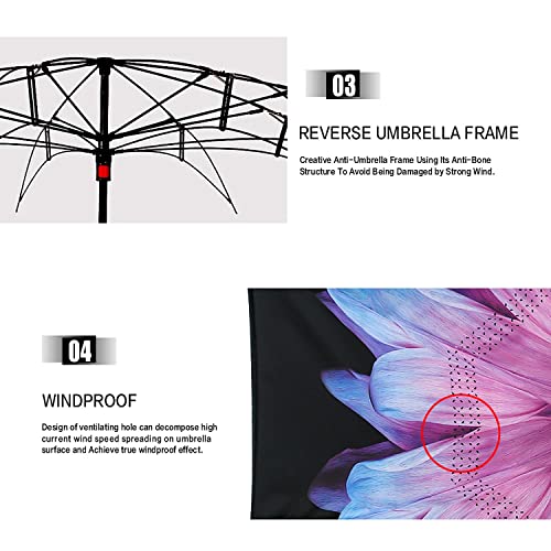 Image of MRTLLOA Double Layer Inverted Umbrella with C-Shaped Handle, Anti-UV Waterproof Windproof Straight Umbrella for Car Rain Outdoor Use