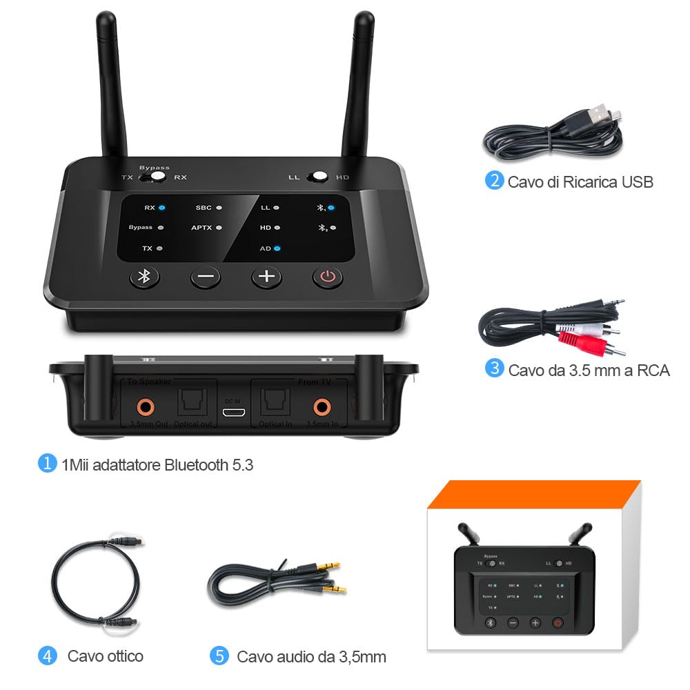 1Mii Trasmettitore Bluetooth 5.3 per TV, Ricevitore Adattatore Audio HiFi aptX Bassa Latenza 3,5mm AUX/Ottico, Dual Link per 2 Cuffie BT, Soundbar, Impianto Stereo Lungo Raggio
