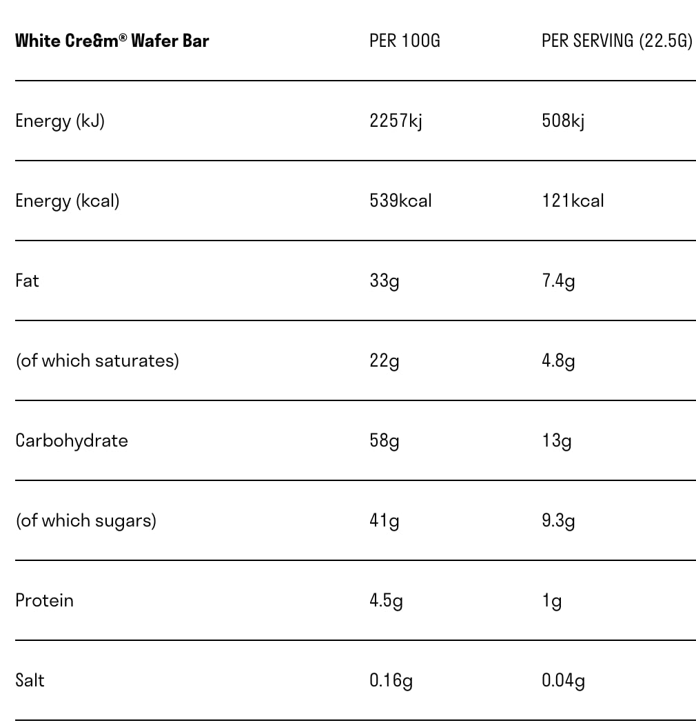 Love Raw Vegan Weiße Schokoladencreme, 43 g