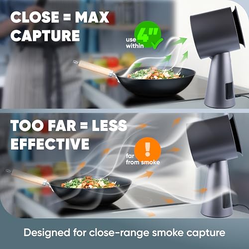 Image of BREETEE Portable Range Hood Kitchen-5-Layer Filter Compact Desktop Exhaust Fan, Powerful 3-Speed Smoke Removal, Low Noise Countertop Range Hood, Oil Cup, for Apartments, Dorm, RV, Indoor BBQ - Grey