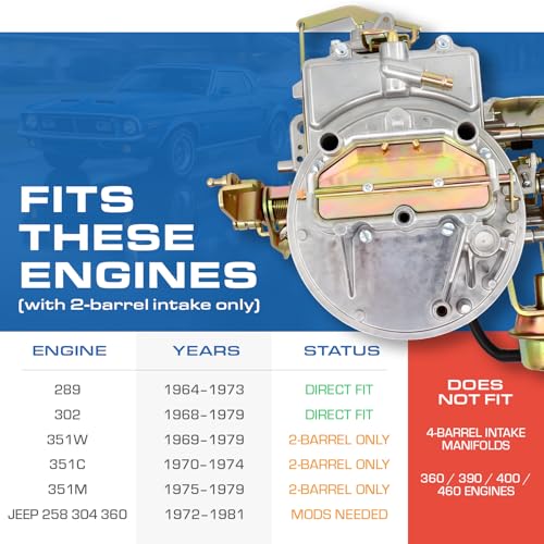 2 Barrel Carburetor Ford 2100 2150