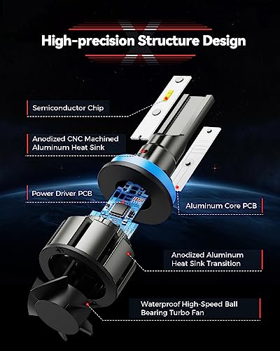 Image of Laxmas H4 bulbs, 50000LM 60000+ Hours Lifespan Real 1:1 Size 6000K Cool white, IP68 waterproof fog bulbs, plug and play, pack of 2