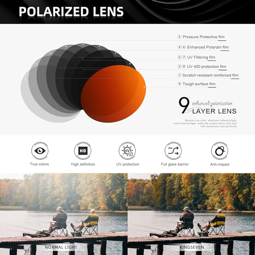 KINGSEVEN Men Vintage Aluminum Polarized Sunglasses Classic Brand Sun glasses Coating Lens Driving Eyewear For Men/Women3