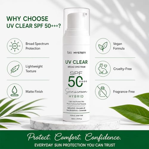 Image of Clear Face Sunscreen Lotion SPF 50+++ | Hybrid Broad-Spectrum Daily Sunblock for Acne-Prone, Oily & Sensitive Skin - Lightweight Matte Finish - 50 ml