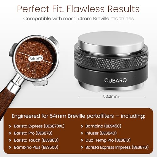 Catálogo de Cubared . 15 Imagen adicional