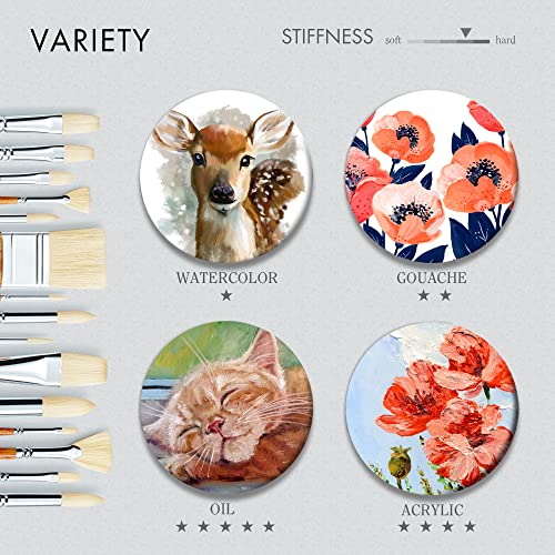 Artify Art Supplies B-31 Artify Oil Paint Brushes Set thumb #5