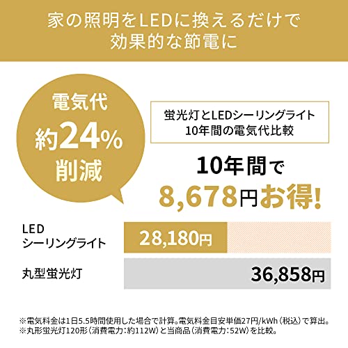 アイリスオーヤマ LEDシーリングライト CL12DL-5.1WFUサムネイル5
