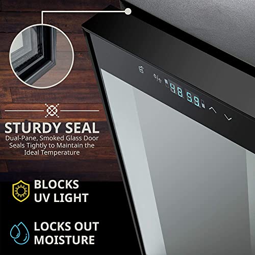 Product Variant View