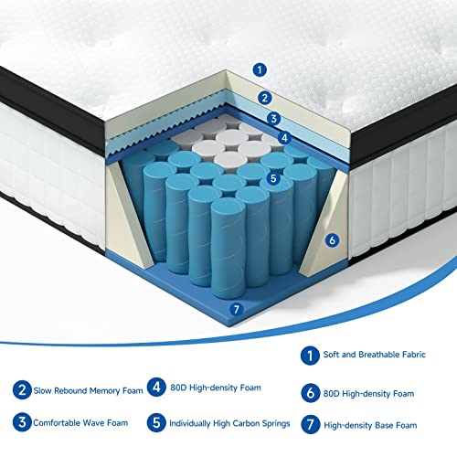 Wowttrelax Full Mattress 10 Inch Hybrid Memory Foam Mattress Pocket Innerspring Mattresses In A Box, 9-Zone Orthopedic Comfort Mattress For Back Pain Pressure Relief Comfortable Medium Firm #TOP2