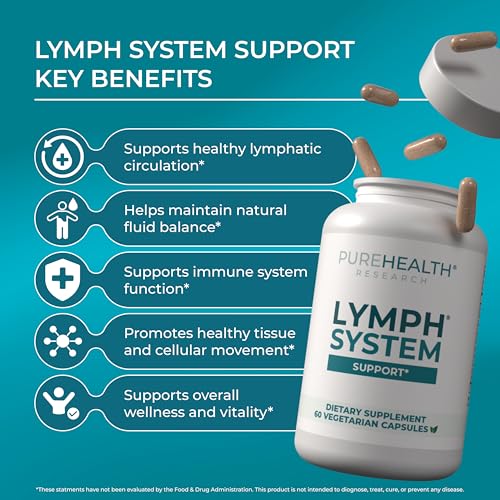 Image of PUREHEALTH RESEARCH Lymph System Support - Lymphatic Drainage Supplement